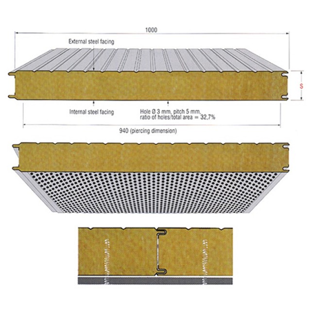 SOUND BARRIER PANE MODEL : SSB