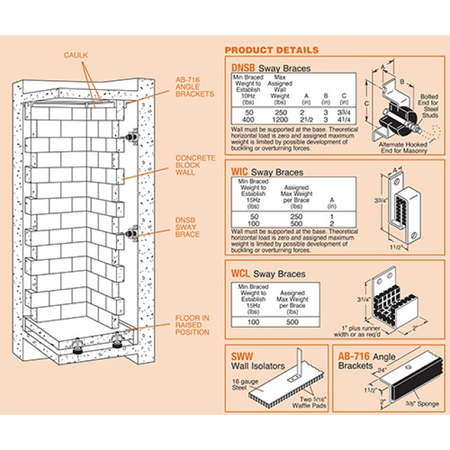 ACOUSTIC WALL SYSTEM